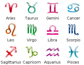 Zodiac and Astrology Zodiac Sun Sign Compatibility for Marriage